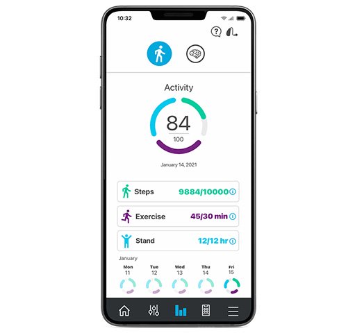 Evolv AI - Image 2